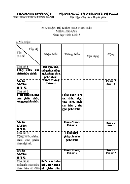 Đề kiểm tra học kì 1 môn: Toán 8