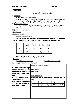 Giáo án Đại số khối 7 tiết 29, 30: Hàm số. Luyện tập