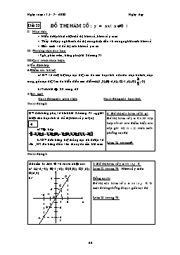 Giáo án Đại số khối 7 tiết 33: Đồ thị hàm số: y = ax (a khác 0)