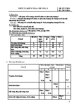 Giáo án Hình học 8 tiết 25: Kiểm tra chương 1