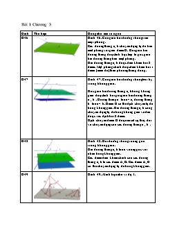 Hình vẽ SGK Hình học 11 - Chương 3 - Bài 1