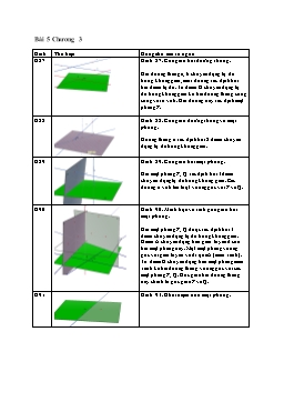 Hình vẽ SGK Hình học 11 - Chương 3 - Bài 5