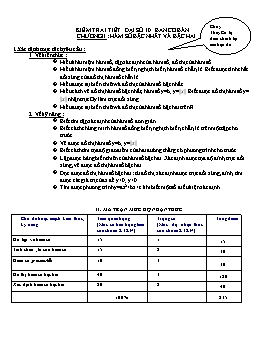 Kiểm tra 1 tiết Đại số 10 ban cơ bản chương II: Hàm số bậc nhất và bậc hai