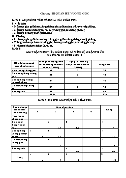 Ma trận Hình học 11 - Chương III: Quan hệ vuông góc