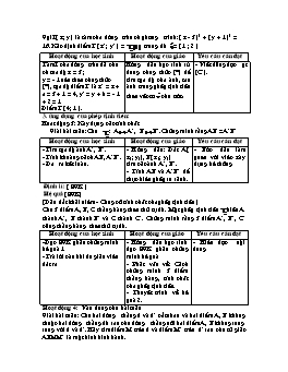 Giáo án Hình học 11 nâng cao - Cả năm