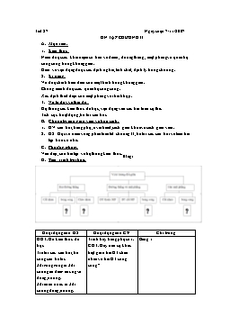 Giáo án Hình học lớp 11 tiết 27: Ôn tập chương II