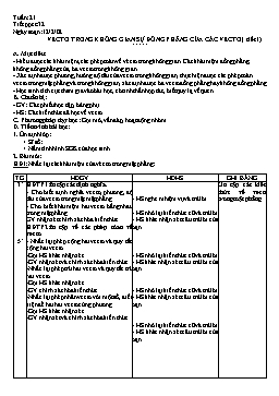 Giáo án Hình học NC 11 tiết 32: Vectơ trong không gian sự đồng phẳng của các vectơ ( tiết 1)