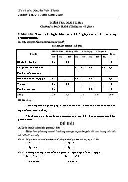 Kiểm tra Giải tích 11 chương V: Đạo hàm