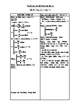 Tuyển tập các đề thi học kỳ lớp 11 môn Toán