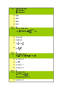 Câu hỏi trắc nghiệm Phương trình và bất phương trình
