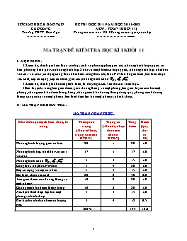 Đề thi học kì I môn: Toán (khối 11)