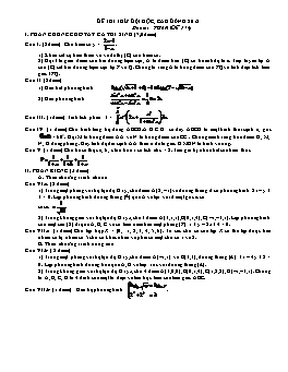 Đề thi thử đại học môn Toán - Đề 174