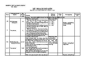 Kế hoạch bộ môn Đại số và giải tích 11- Nâng cao