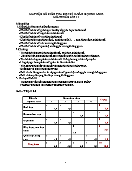 Ma trận đề kiểm tra học kì II môn Toán lớp 11