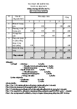 Ma trận đề kiểm tra Toán 11 học kì 1