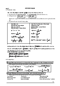 Nguyên hàm và Tích phân - Lý thuyết và bài tập