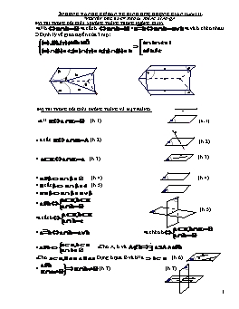 Những vấn đề cơ bản về hình học không gian (lớp 11)