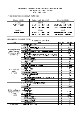 Phân phối chương trình giáo dục thường xuyên cấp trung học phổ thông môn Toán - Lớp 11