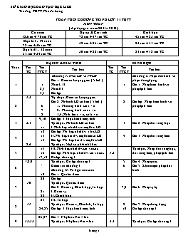 Phân phối chương trình lớp 11 THPT môn Toán