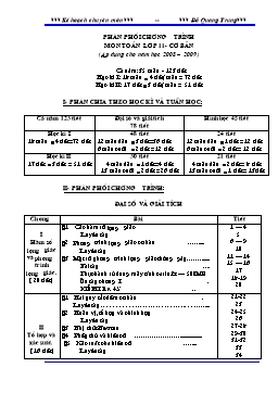 Phân phối chương trình môn Toán lớp 11- Cơ bản