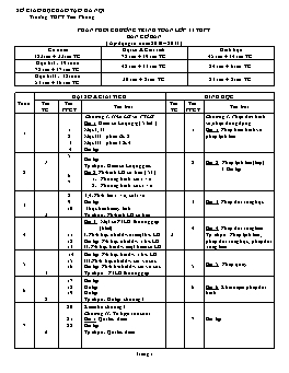 Phân phối chương trình Toán lớp 11 THPT ban cơ bản