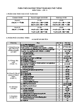 Phân phối chương trình trung học phổ thông môn Toán - Lớp 11