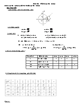 Phương trình lượng giác - Góc lượng giác & công thức lượng giác