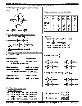 Tóm tắt và bài tập Giải tích 11 - Chương I: Hàm số lượng giác & phương trình lượng giác