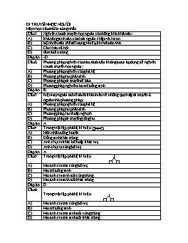 Trắc nghiệm Di truyền học người