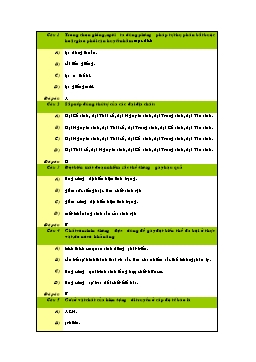 Trắc nghiệm Sinh học (Đề 7)